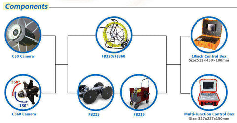 MPE Lunar-GT Pipe Crawler Sewer Inspection Robot Camera For 150mm To 2400mm Pipeline Inspection