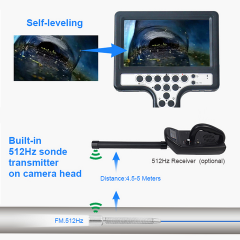 Cuda Cam 200ft hand-held convenient pipe, sewer and drain inspection camera with 512HZ transmitter and self leveling