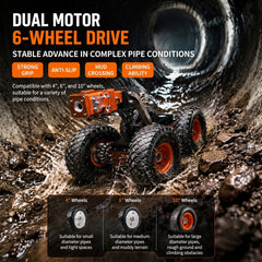 Dakotah Power Tools Cobra DC-300 Sewer Pipe Inspection Crawler Camera & Pipeline Inspection Robot