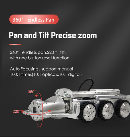 Gemini II Robotic Mainline Crawler Robot Crawler System With Full Pan and Tilt and Rotational Zoom Camera.