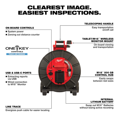 Milwaukee M-18 200' Pipeline Inspection System