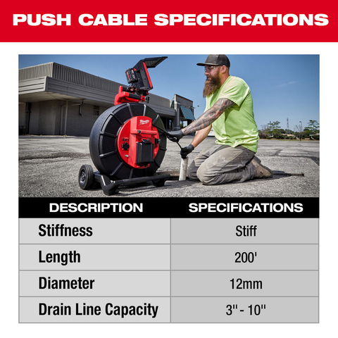 Milwaukee M-18 200' Pipeline Inspection System