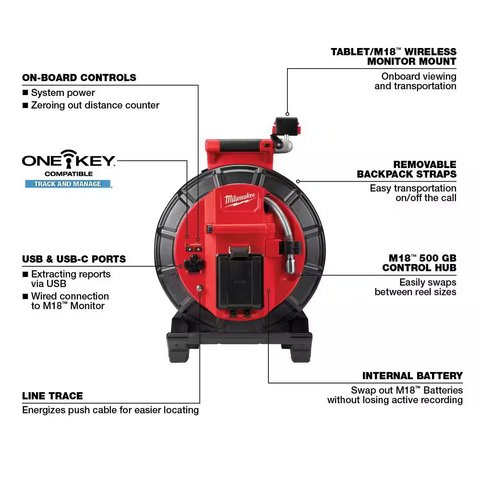 Milwaukee M18 18-Volt Lithium-Ion Cordless 120 ft. Pipe Camera Inspection System Image Reel Kit with Batteries and Charger