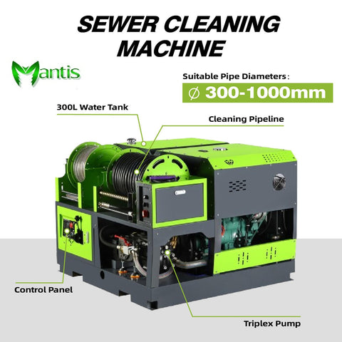 2175Psi Compact Design Industrial Diesel High Pressure Pipeline Dredging Sewer Jetter Drain Cleaner