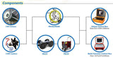 MPE Lunar-GT Pipe Crawler Sewer Inspection Robot Camera For 150mm To 2400mm Pipeline Inspection